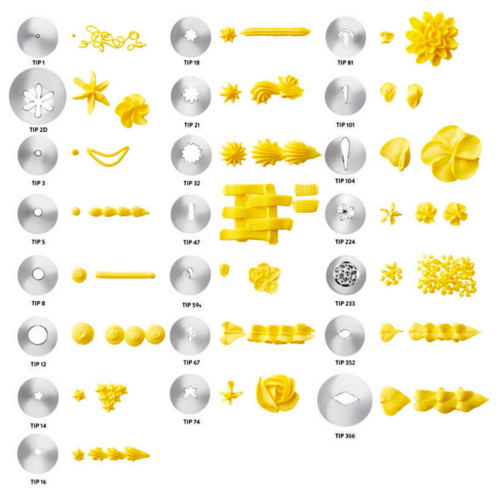 WILTON DELUXE NOZZLE SET