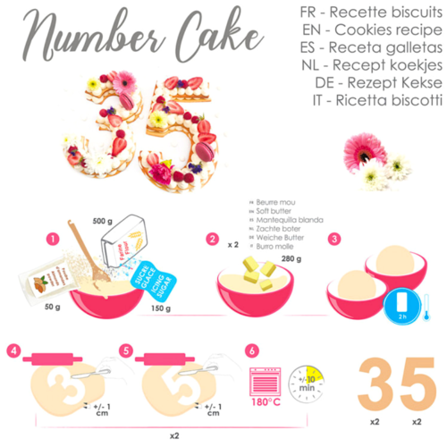 SCRAPCOOKING CAKE STENCILS - NUMBERS