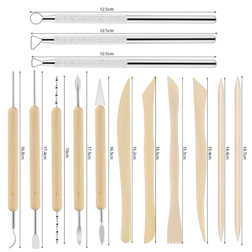 MODELLING TOOL KIT